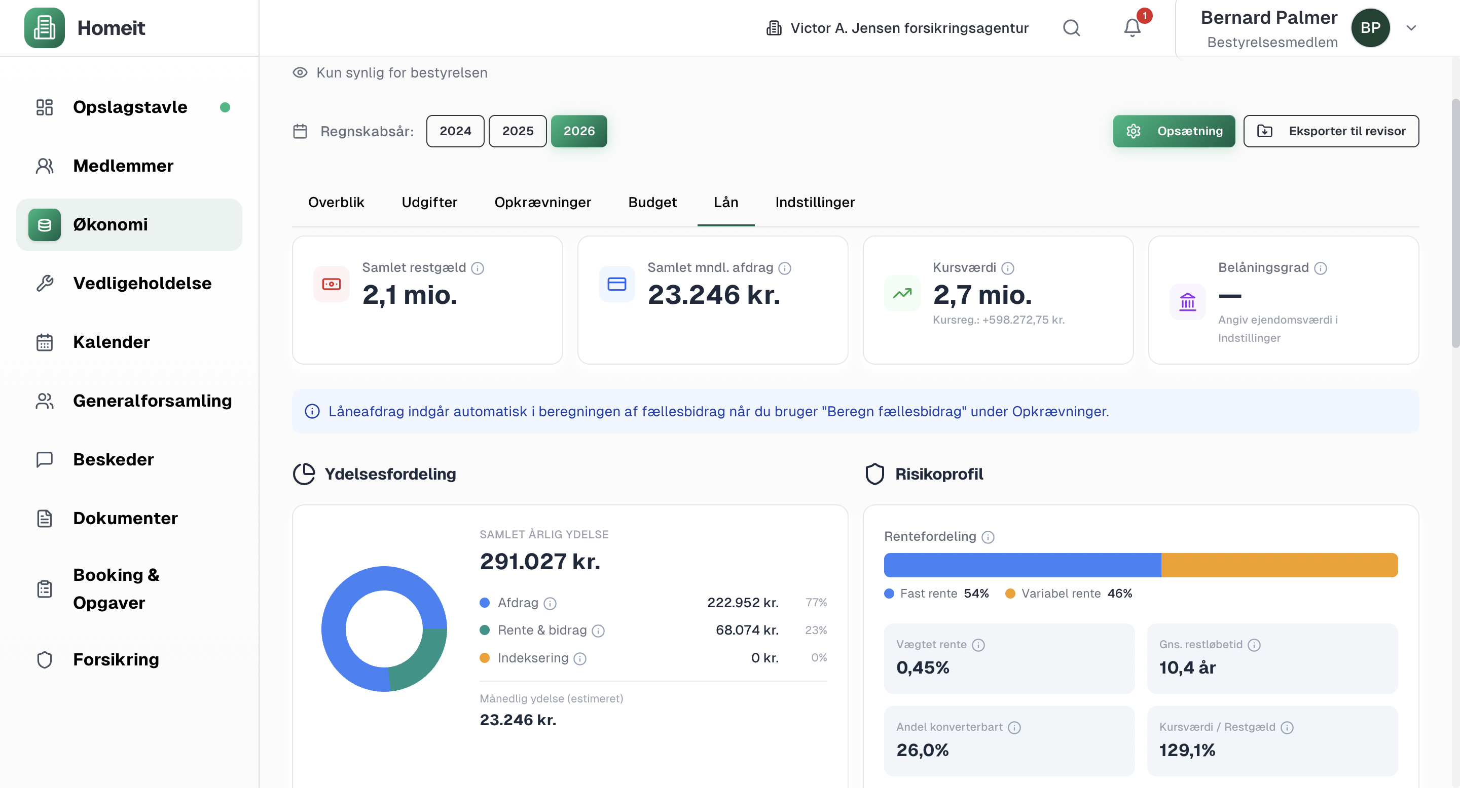 Låneanalyse i Homeit